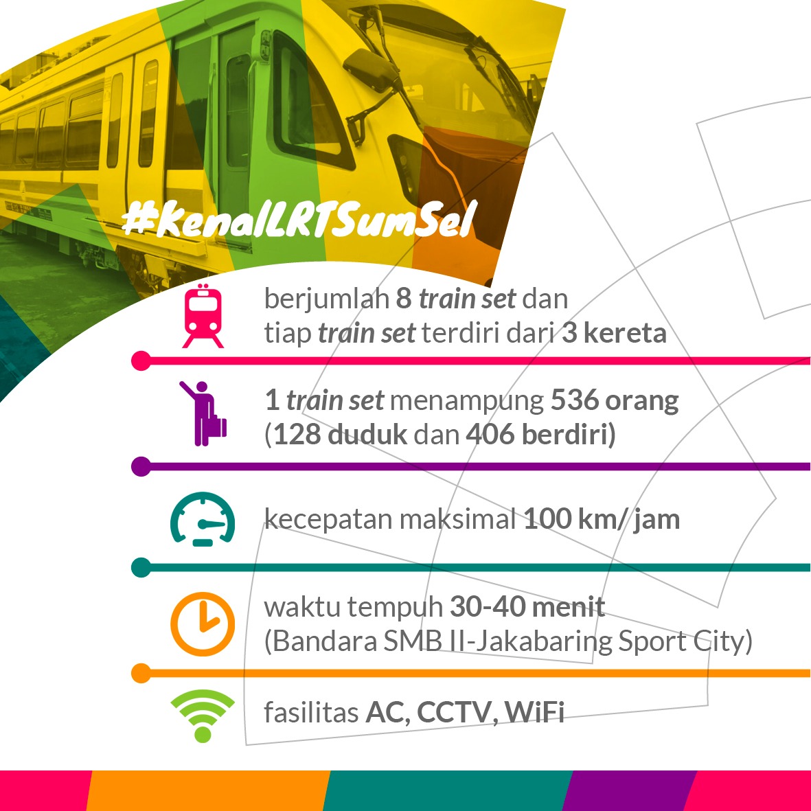 Yuk! Kenali Lebih Dekat LRT Sumsel - 20180713